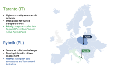 Stakeholder Recommendations on “AI Digital Policy for Just Health”