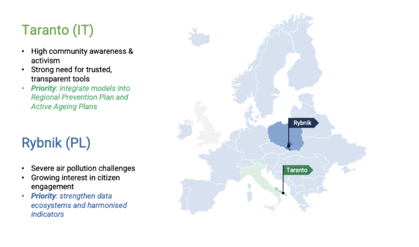 Stakeholder Recommendations on “AI Digital Policy for Just Health”